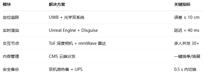 微信截图_20250423113248.png